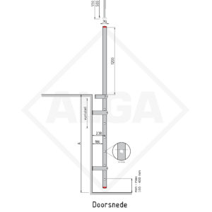 Alga Gevelladder GLB-109