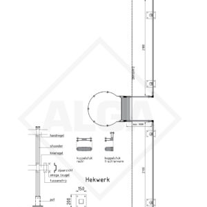Alga Hekwerk dakrand meelopend lengte 2,10 meter (set)