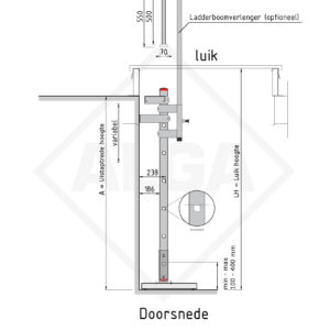 Alga Gevelladder GLB-205-LUIK