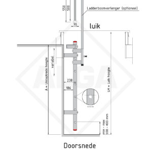 Alga Gevelladder GLB-110-LUIK