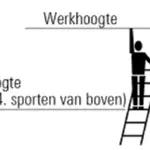 Dakladder Aluminium 15 Sporten – 4